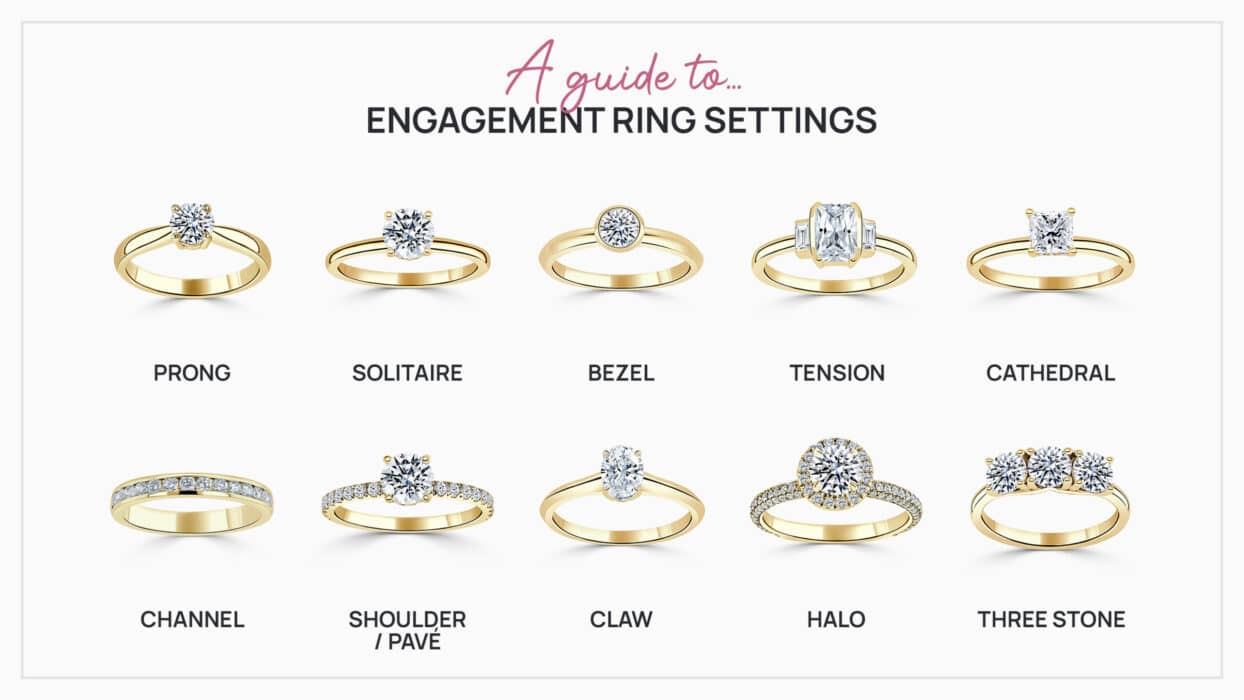  A-Guide-to-Engagement-Ring-Settings