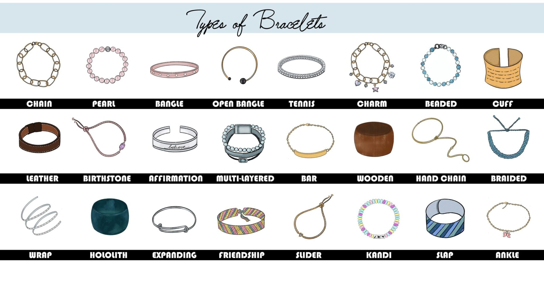 different types of bracelets.