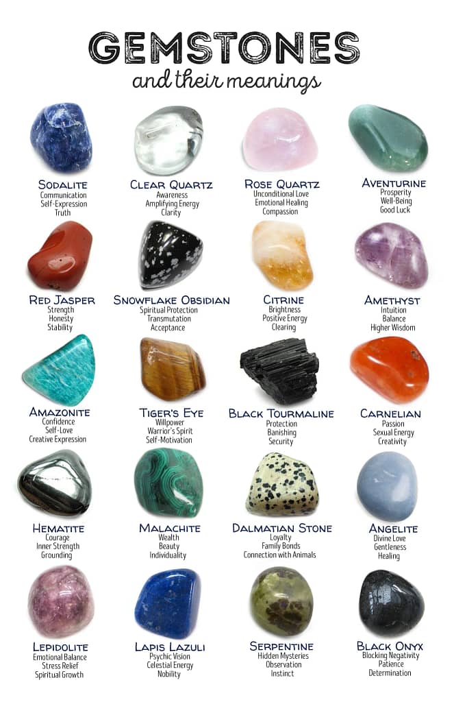 types of gemstones and their meanings