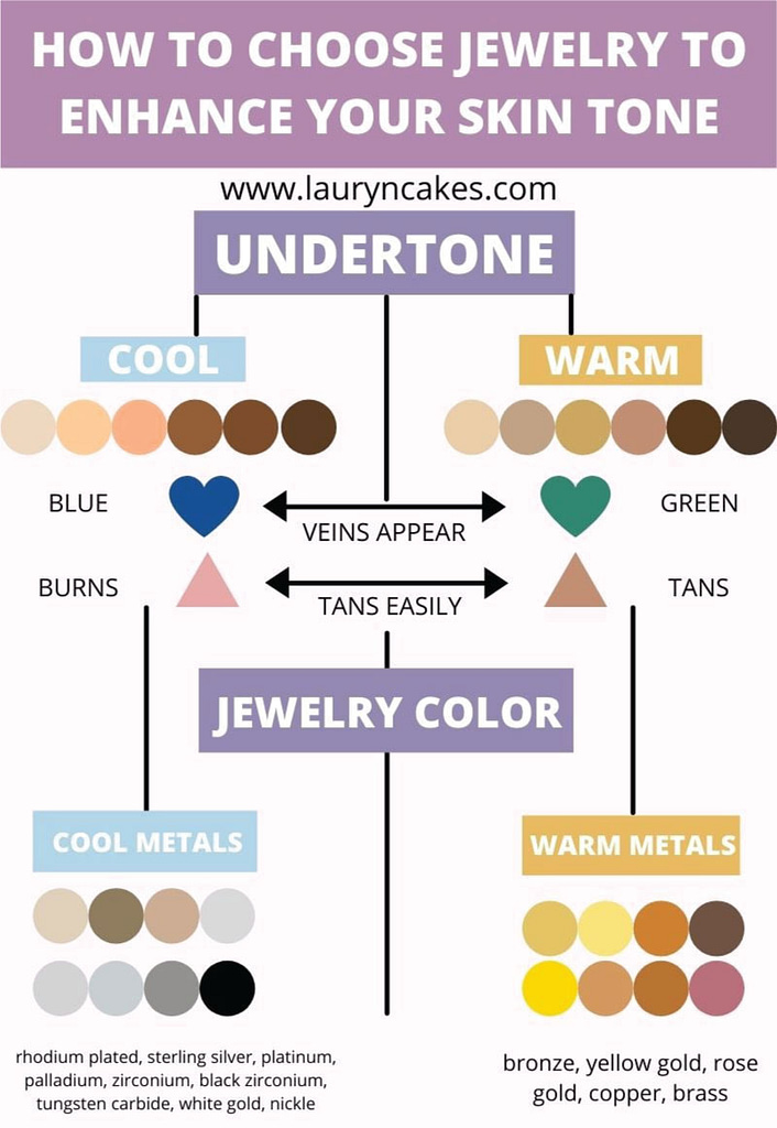 A chart showing examples of jewelry in colors that flatter fair, medium, and dark skin tones.