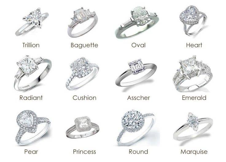 Types of wedding Rings