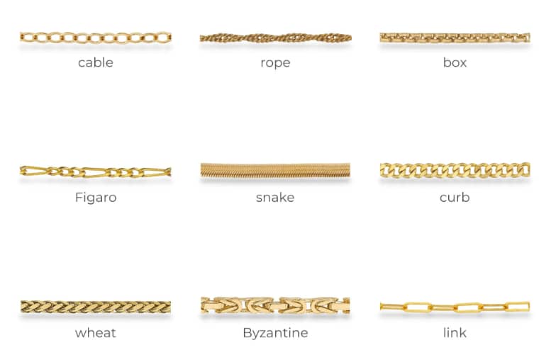 Types of Necklace Chains