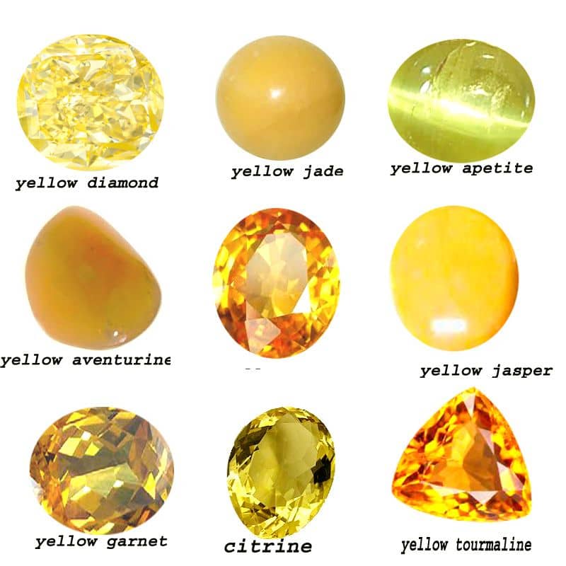 Yellow gemstones