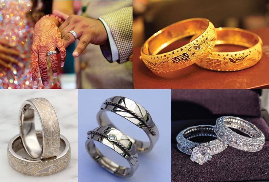 A collage of rings from different cultures, including African, Native American, Indian, Chinese, and Japanese