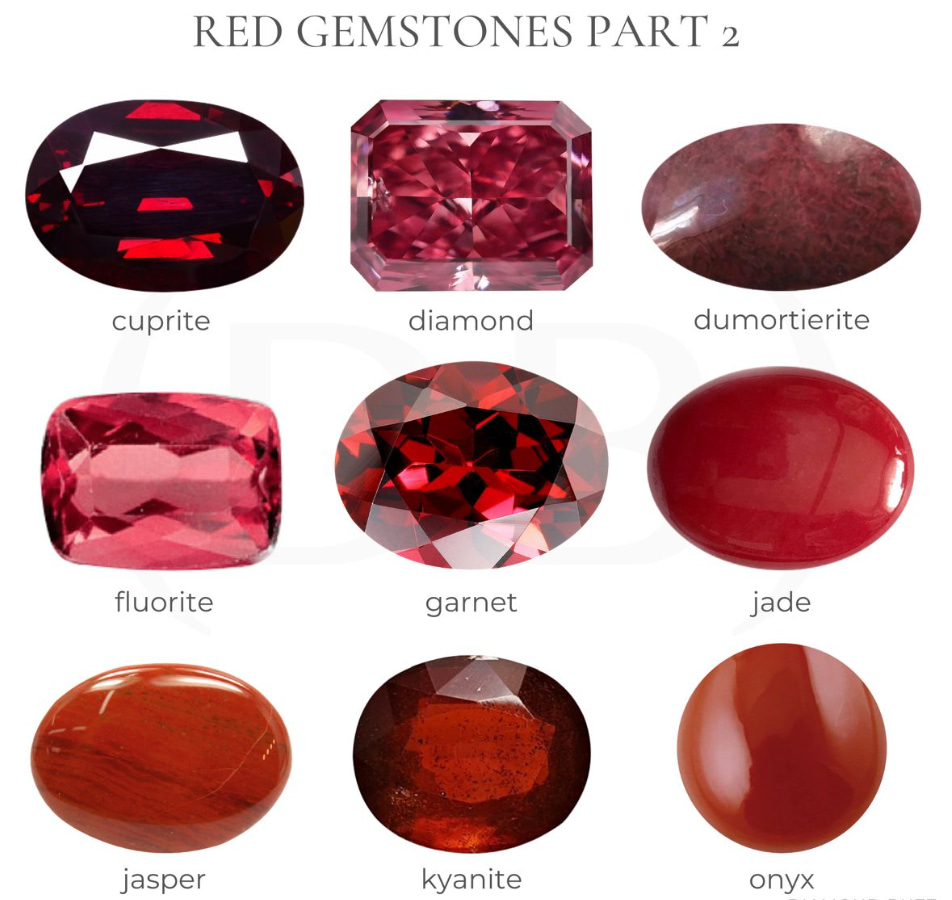 Red Gemstones 