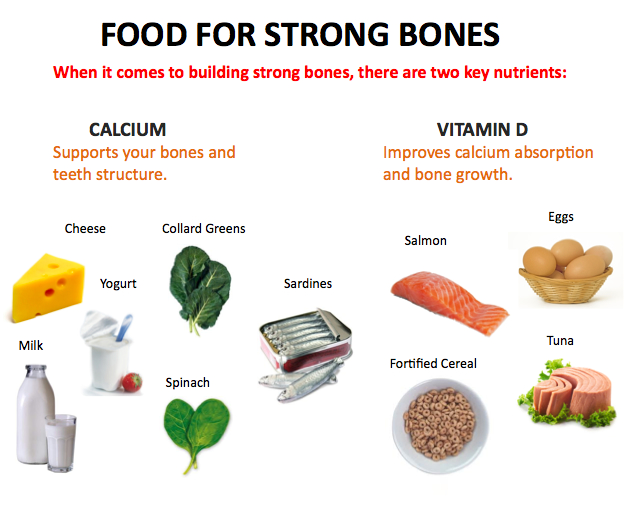 sources of calcium and vitamin d
