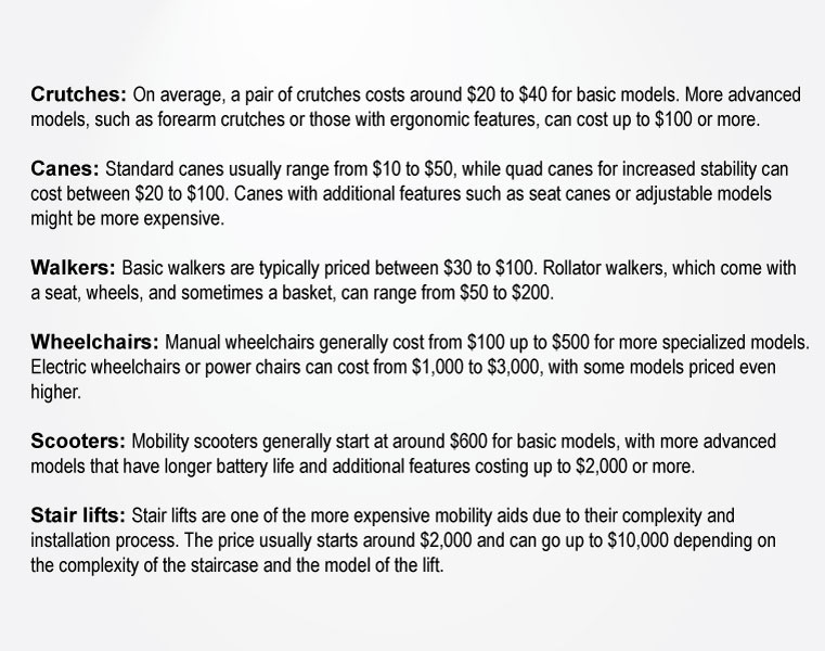 average cost of different mobility aids and the coverage provided by various insurance programs