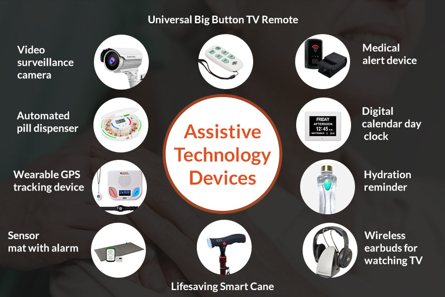 Assistive-Technology-Devices-To-Help-Seniors